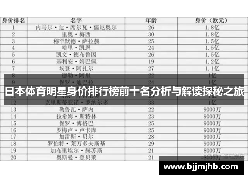 日本体育明星身价排行榜前十名分析与解读探秘之旅